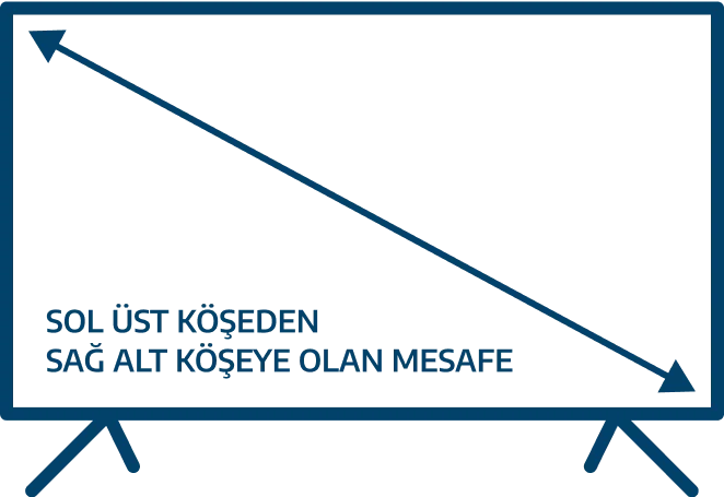 beko tv